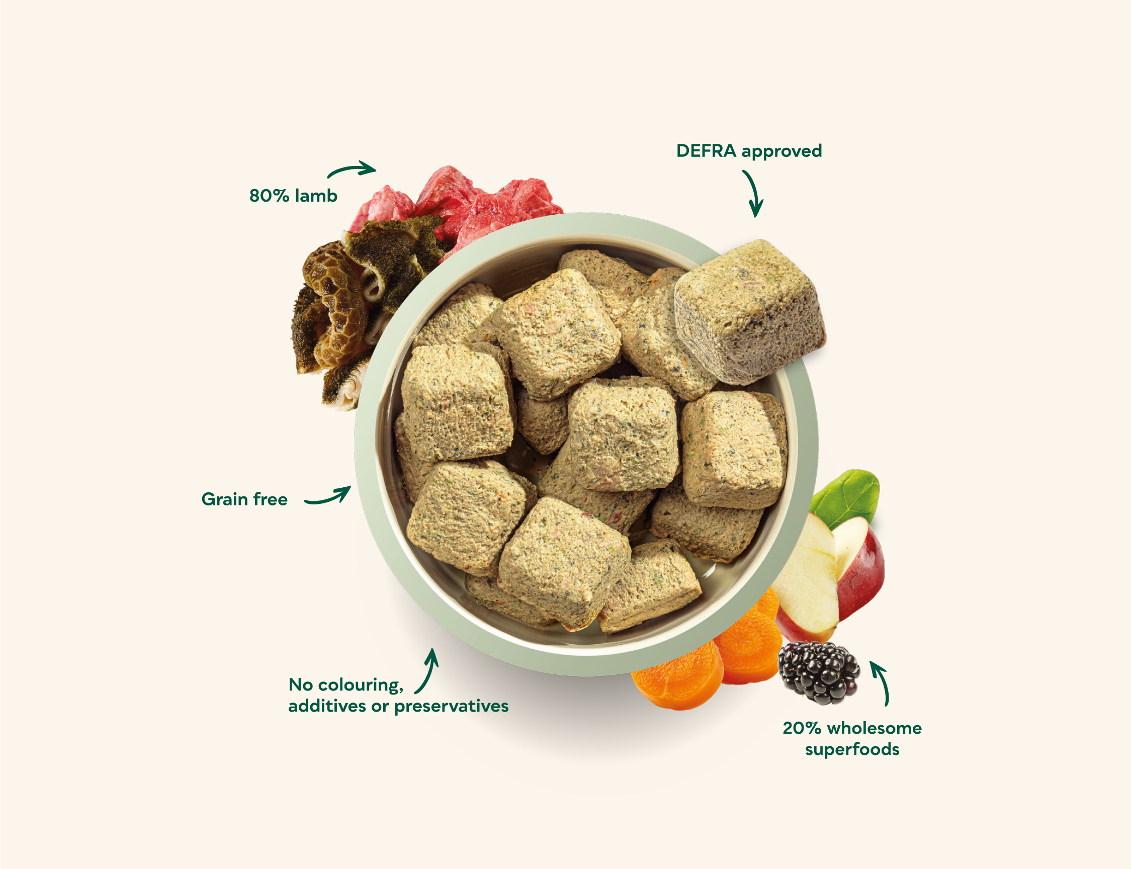 80% Lamb Nuggets image number 1